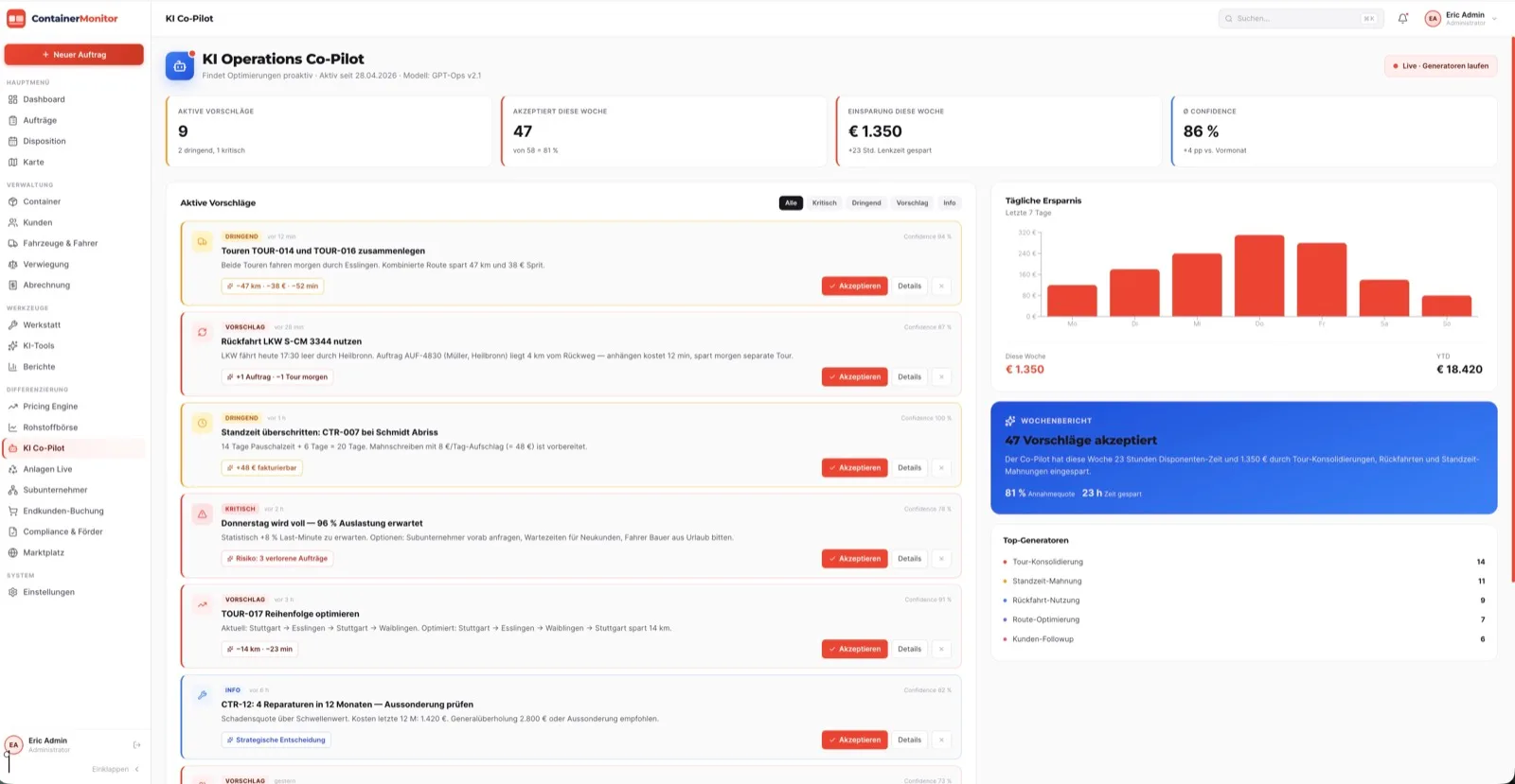 KI Co-Pilot mit aktiven Optimierungs-Vorschlägen und Confidence-Score