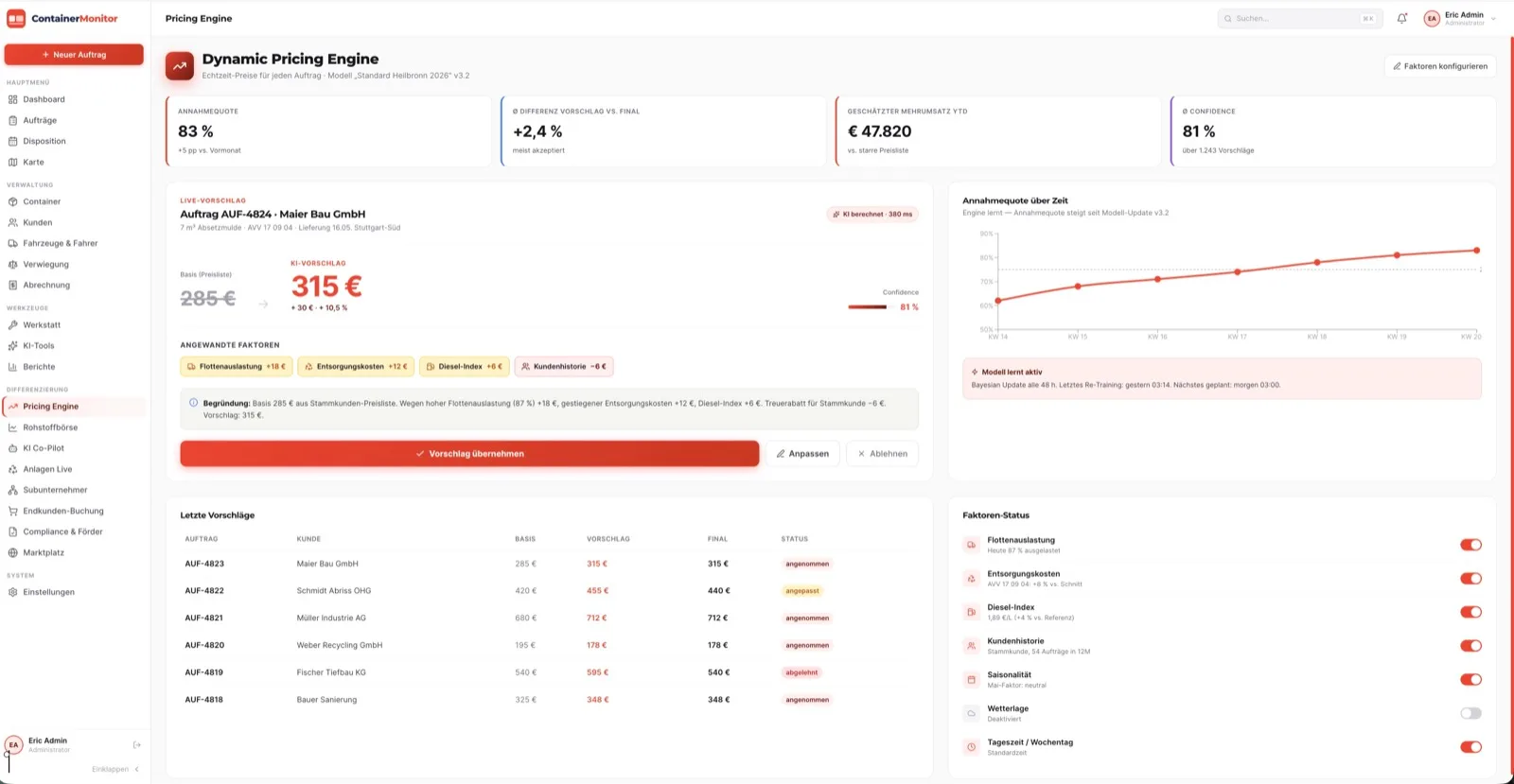 Dynamic Pricing Engine mit Live-Vorschlag und Faktoren-Übersicht